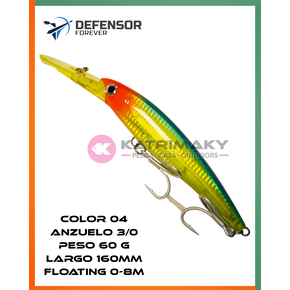 Nunc congue dui nec...