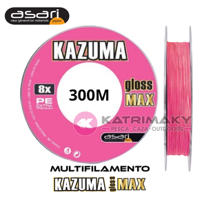 Nunc congue dui nec...