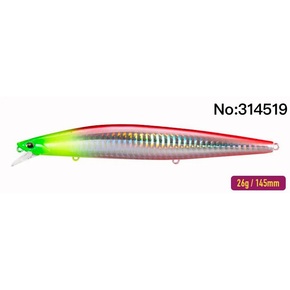 Nunc congue dui nec...