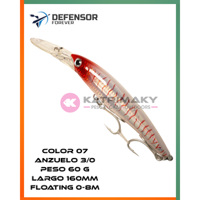 Nunc congue dui nec...