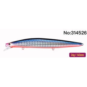 Nunc congue dui nec...