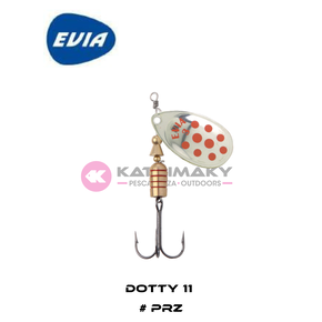 Nunc congue dui nec...