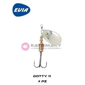 Nunc congue dui nec...