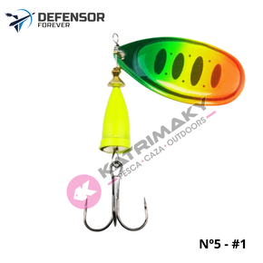 Nunc congue dui nec...