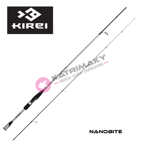 Nunc congue dui nec...