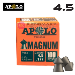 Nunc congue dui nec...